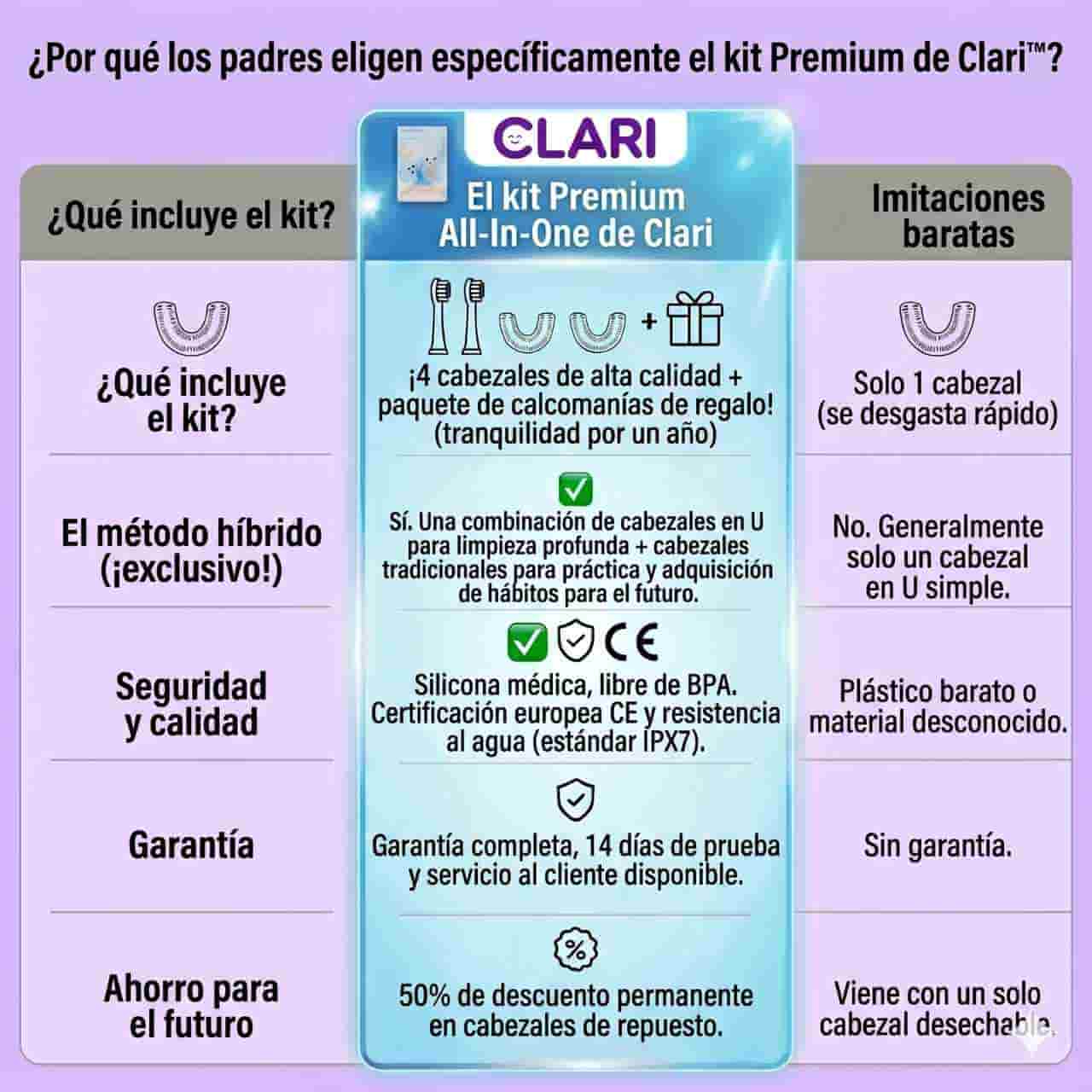 Clari™ - Cepillo Eléctrico Inteligente para Niños