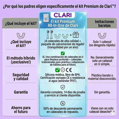 Clari™ - Cepillo Eléctrico Inteligente para Niños
